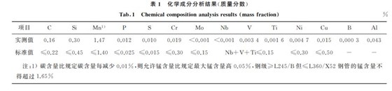 表１ 化學(xué)成分分析結(jié)果(質(zhì)量分數(shù))