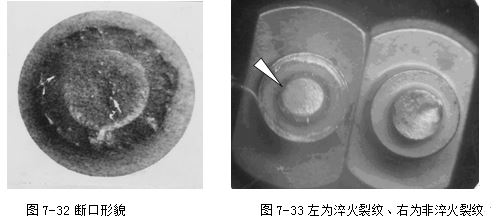 斷口形貌 淬火裂紋、右為非淬火裂紋