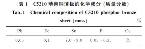 表１ C５２１０磷青銅薄板的化學成分 (質量分數(shù))